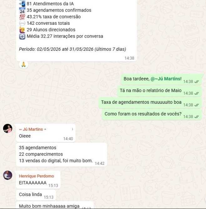 Print de resultado de Jú Martins
